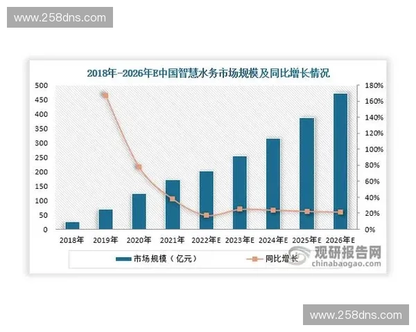 WES赛事：探索全球电竞顶级对抗与未来发展趋势的深度分析